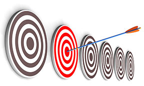 Choosing the right target market