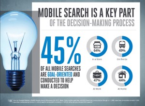 Mobile Search is Goal Oriented