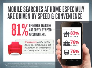 Mobile Search - Speed and Convenience