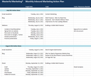 Marketing Action Plan Details