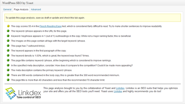 WordPress SEO - Page Analysis