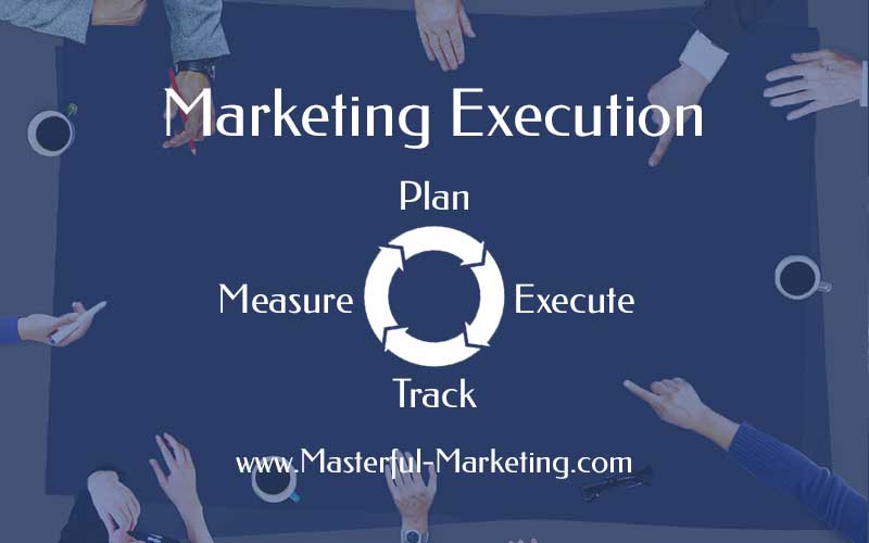 Marketing Execution Plan Example