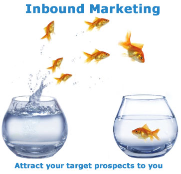 Inbound Marketing